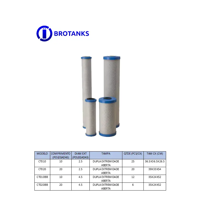 Cartucho carbon block
