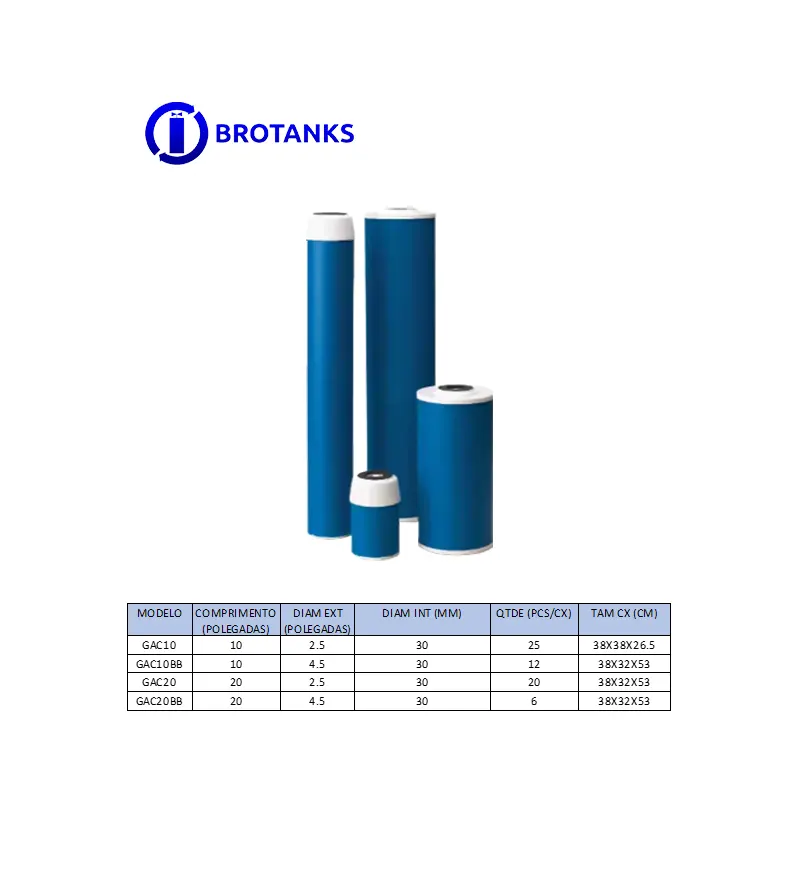 Cartucho carvão ativado granulado