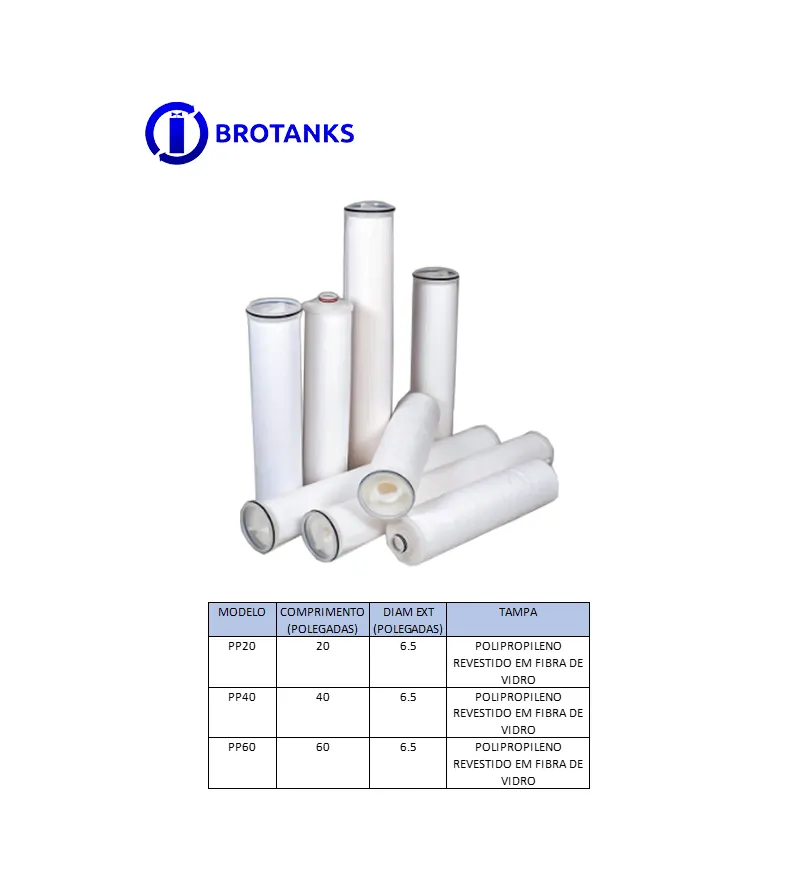 Cartucho de alto fluxo